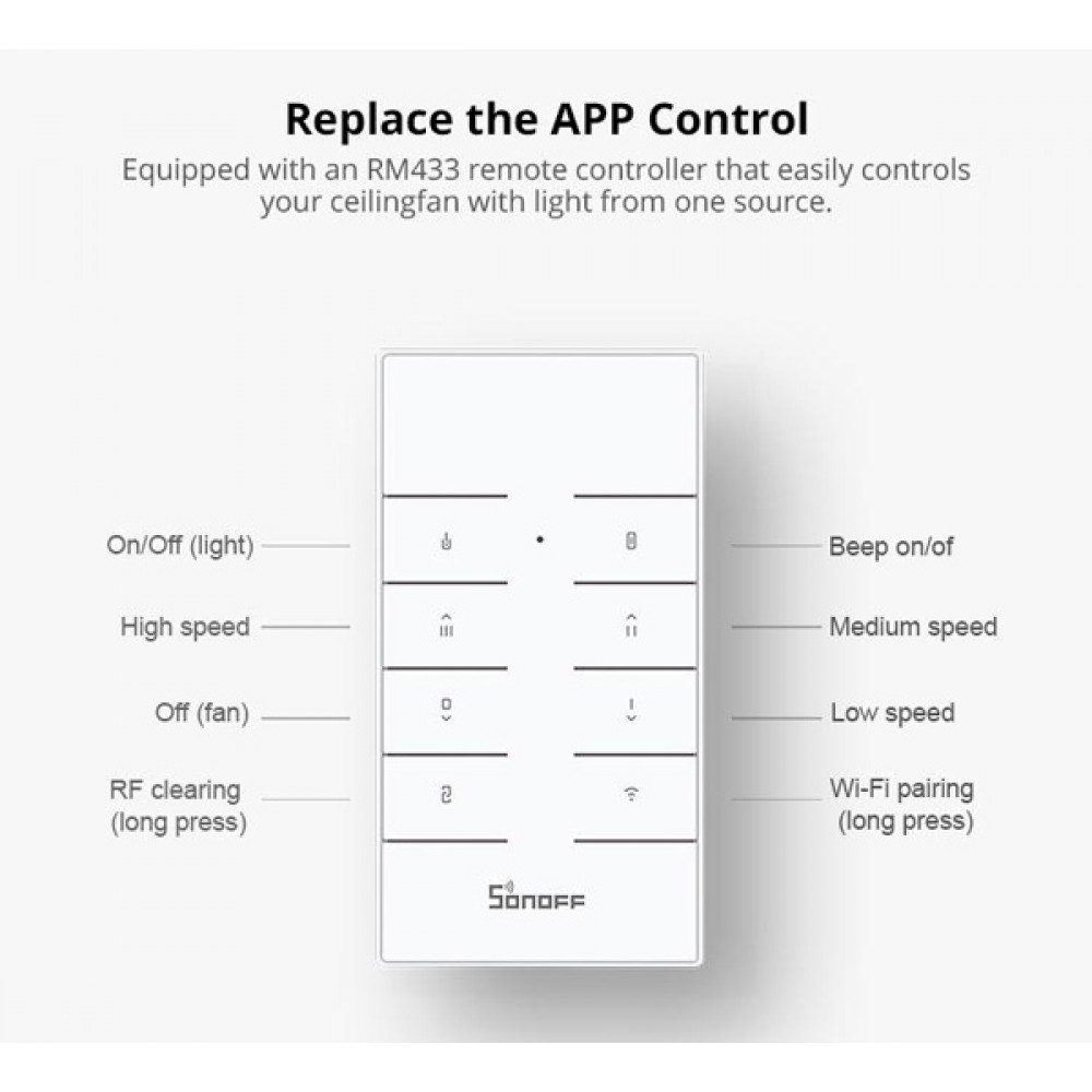 SONOFF smart διακόπτης ανεμιστήρα οροφής IFAN04 με RF χειριστήριο, Wi-Fi