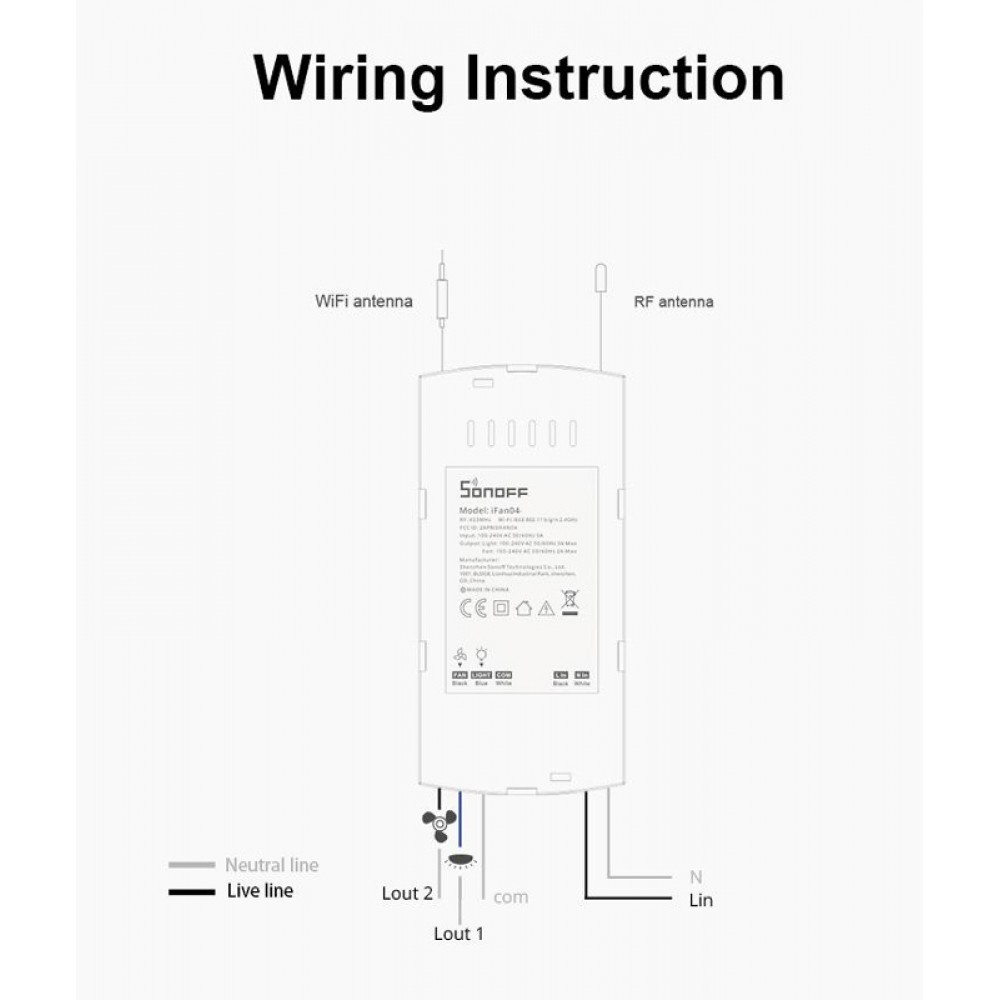 SONOFF smart διακόπτης ανεμιστήρα οροφής IFAN04 με RF χειριστήριο, Wi-Fi