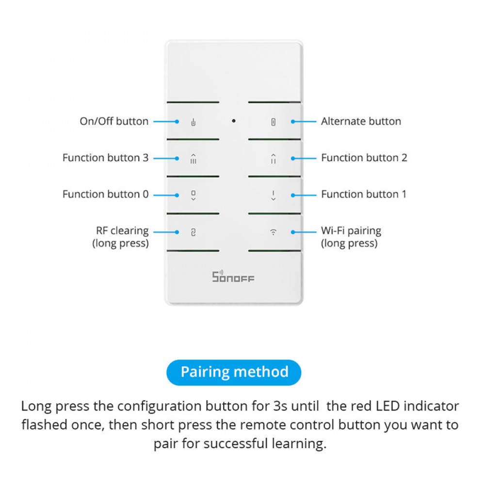 SONOFF remote controller RM433R2, 433MHz, λευκό