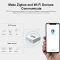 SONOFF smart hub ZBBRIDGE-P, ZigBee 3.0, Wi-Fi, λευκό