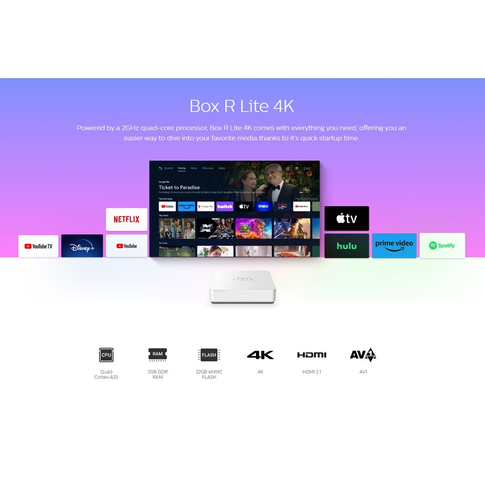 HOMATICS TV Box R Lite 4K, 2/32GB, WiFi, Google πιστοποίηση, Android 12